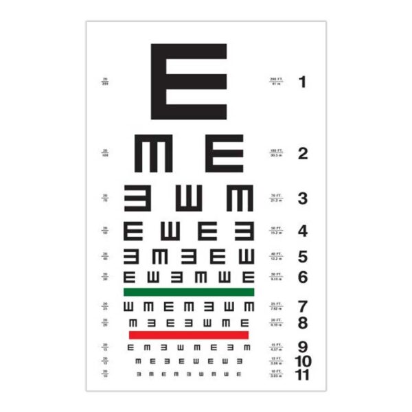 Échelle Acuité Visuelle Snellen – SMEDIC Maroc